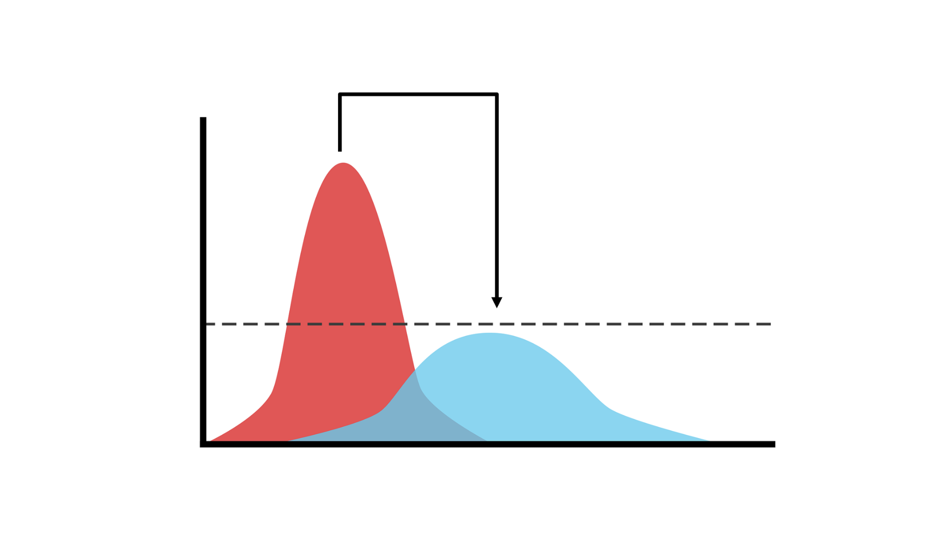 (GER) Normalizing Flows Teil 1 - Daten und Determinanten