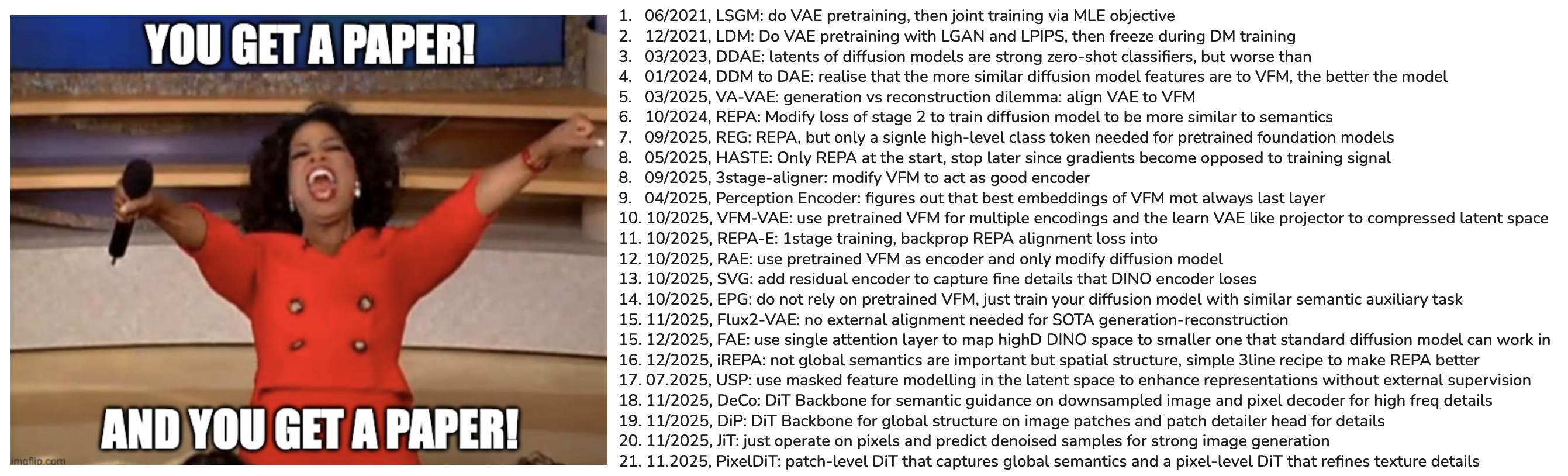 The Top 25 papers from this blog